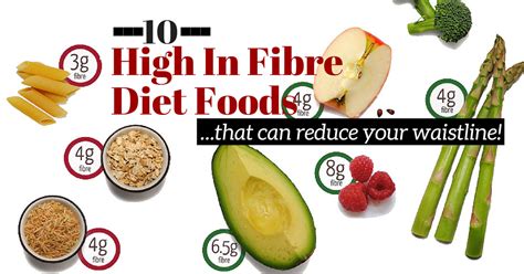 10 High In Fibre Diet Foods That Can Reduce Your Waist Hourglass Body