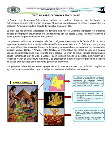 Ffe891 Ciencias Culturas Precolombinas En Colombia La Época
