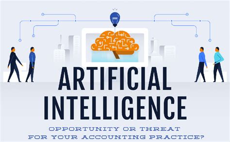 Artificial Intelligence In Accounting Opportunity Or Threat