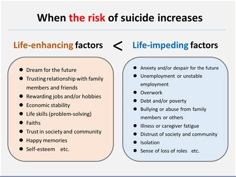what are suicide countermeasures │ outline of suicide countermeasures │ japan suicide