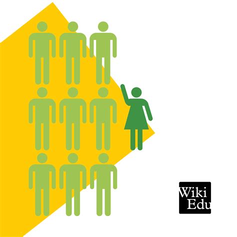 Help Us Close Wikipedias Gender Gap Wiki Education