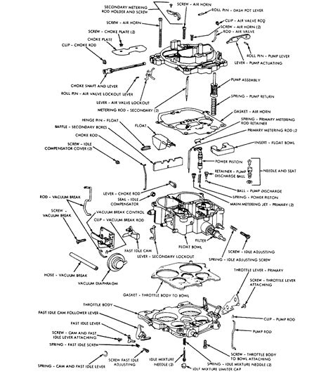Diagram For Carburetor