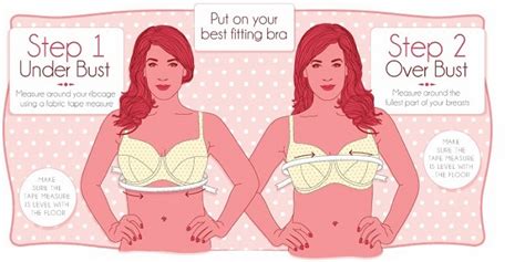 Home women breast care how to calculate cup size of breast. How to Calculate Correct Bra Size- khoobsurati