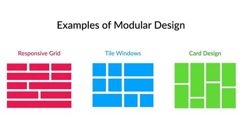 Examples Of Modular User Interface Design Youtube