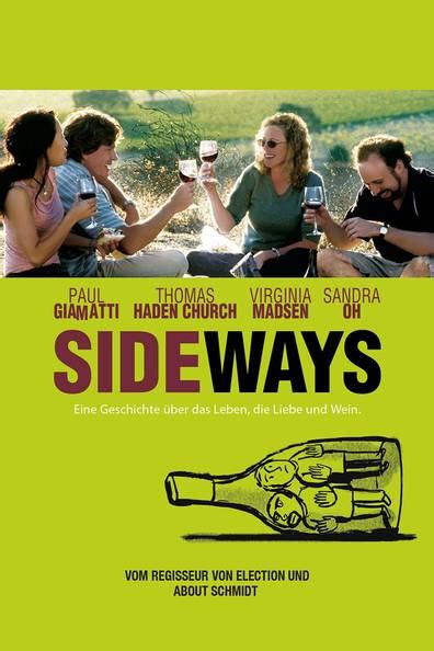 how to watch and stream sideways 2004 on roku