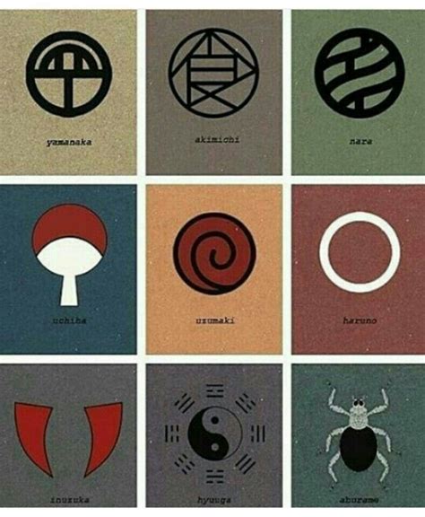 The Clan Symbols Naruto Sasuke Sakura Naruto Shippudden Naruto Kakashi