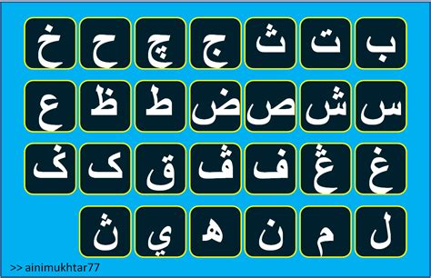 Huruf mudhara'ah adalah huruf yang berfungsi sebagai subjek/fail atau naibul fail yang letaknya ada di awal kalimat fiil. Aini's Blog: ABM/BBM