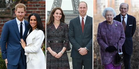 Pourquoi La Famille Royale Britannique Fascine T Elle Autant