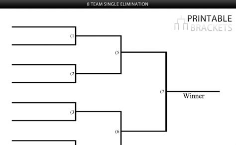 65 How To Bracket A Double Elimination Tournament Bracket