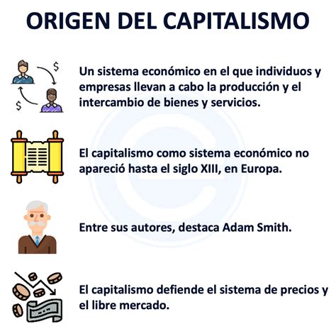 Origen Del Capitalismo Qué Es Definición Y Concepto