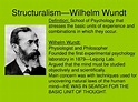 PPT - Schools of Psychology PowerPoint Presentation, free download - ID ...