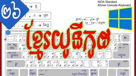 Khmer Unicode Nida Font Jawerweightloss
