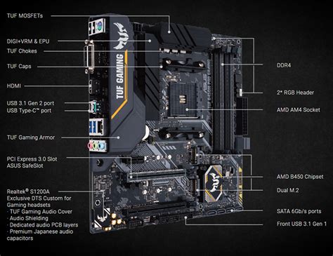 Asus Tuf B450m Pro Matx Gaming Motherboard Aura Sync Rgb Led Ddr4