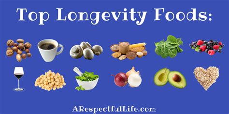 Top 12 Longevity Foods Respectful Living