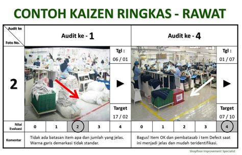 Contoh Ide Kaizen Di Pabrik Gudang Materi Online