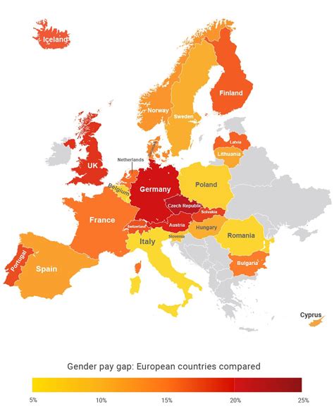 These Are the Best and Worst Countries for the Gender Pay Gap across Europe