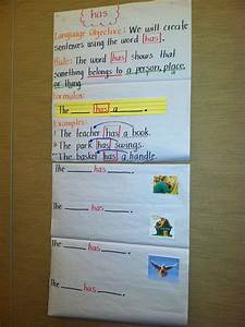 Verbs Quot Has Quot Using Sentence Frames And Picture Support Oelas Heidi