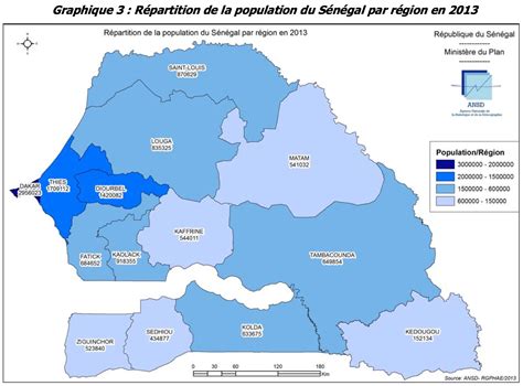 Sénégal Population Par Région • Carte •