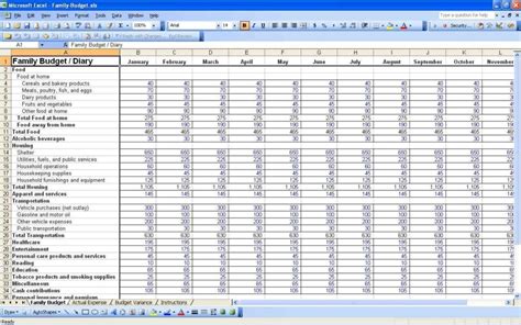 Sample Excel Spreadsheet With Data — Db