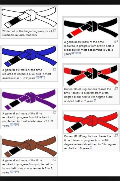 The Instructions For How To Tie An Untied Belt With Different Colors