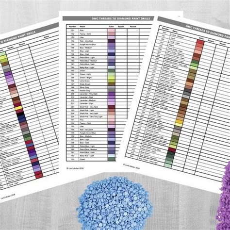 DMC Thread Color Chart Tracker Inventory Spreadsheet Etsy Dmc Floss