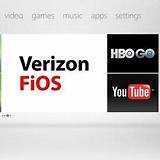 How Much Is Internet Service With Verizon Pictures