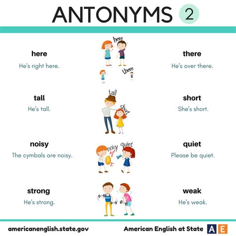 Antonyms 2 Línguas Estrangeiras Inglês Educação