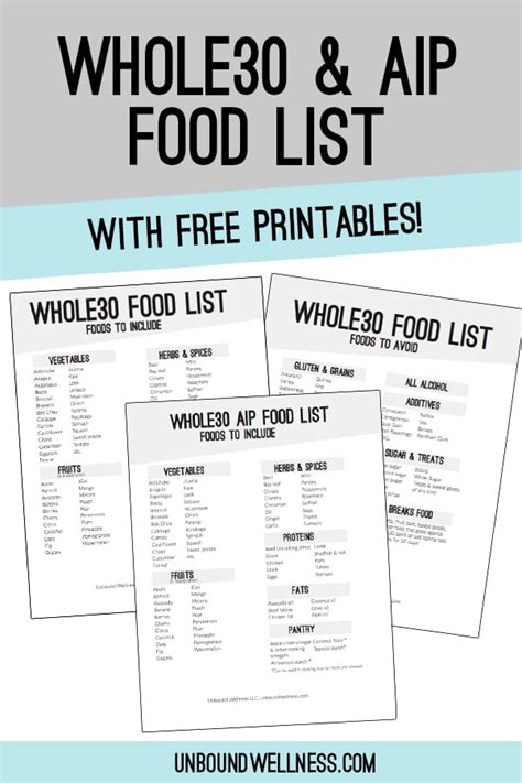 Whole30 Food List With Printable Pdf And Aip Whole30 List Unbound