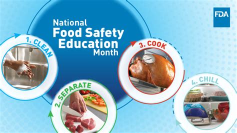 Fda National Food Safety Education Month 2023 — People At Higher Risk
