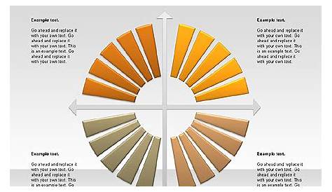 Pie Chart for Presentations in PowerPoint and Keynote | PPT Star