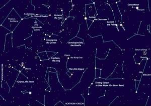 Use It Sky Chart Astronomy Stargazing