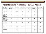 Images of Project Management Raci Matrix Template