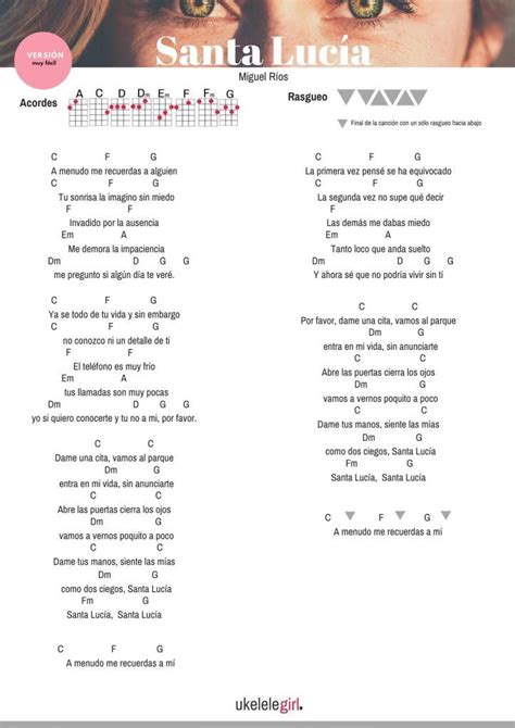 Cancionero Archivos Ukelelegirl Canciones De Ukelele Acordes De