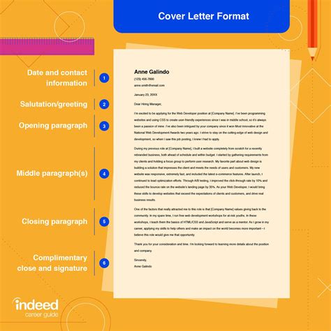 How To Write An Internship Cover Letter With Examples Indeed Com