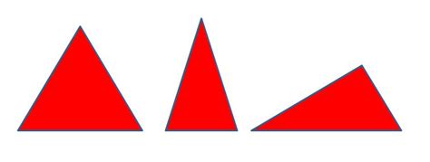 But how do you know which is which? Learning Ideas - Grades K-8: Geometry - Types of Triangles