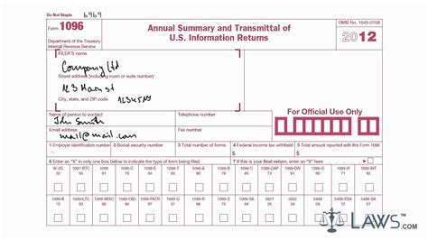 Learn How To Fill The Form 1096 Annual Summary And Transmittal Of Us