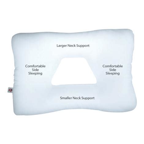 Core Tri Core Petite Cervical Pillow Cervical Support Pillows
