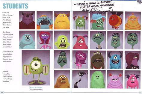 Student Yearbook Pictures From The Fearbook Disney Collage Monster