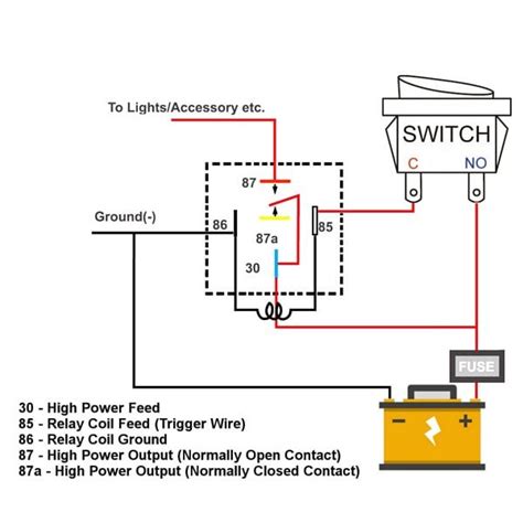 Wiring Diagram For 5 Pin Relay Technicalmirchi