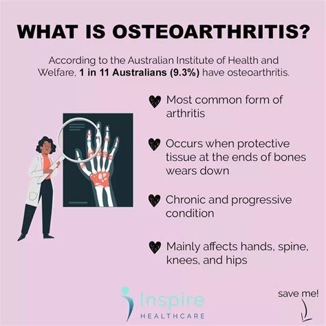 What Is Osteoarthritis Inspire Healthcare