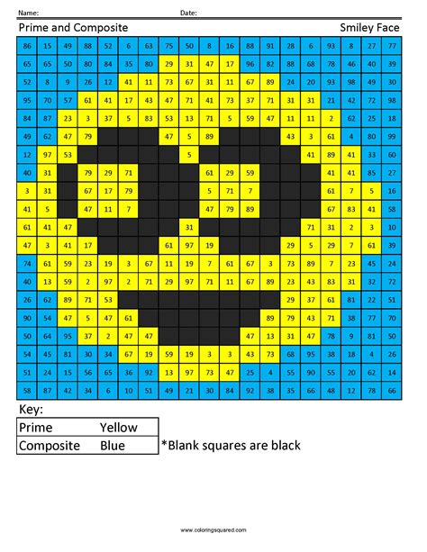Prime And Composite Numbers Coloring Worksheet