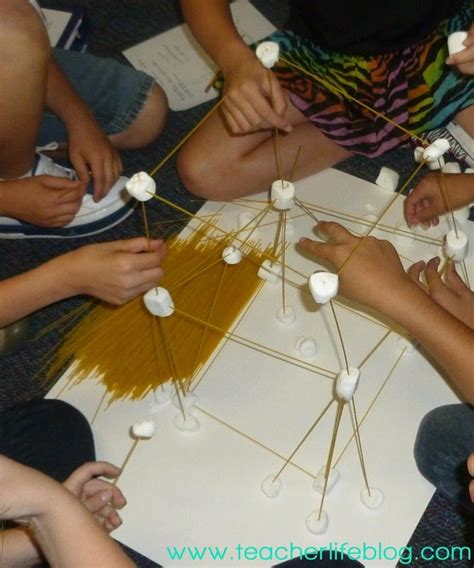 Spaghetti Marshmallow Towers A Scientific Method Investigation