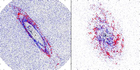 Featured Image Tracking Motions Of Local Galaxies Aas Nova