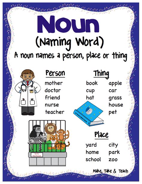 Grammar Worksheet Packet Nouns Adjectives And Verbs Worksheets Ca