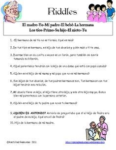 Download this tricky riddle game with answers and have your logic skills tested in the most interesting way! Funny Riddles Spanish - Funny Riddles