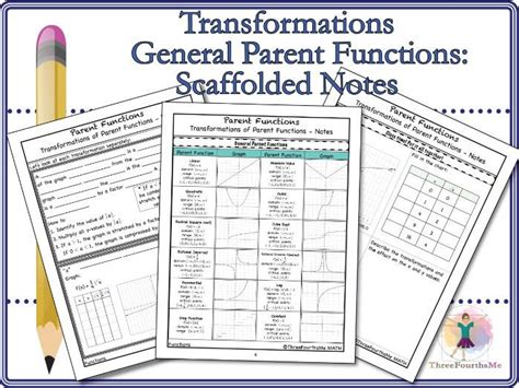 Parent Function Transformations Notes Teaching Resources