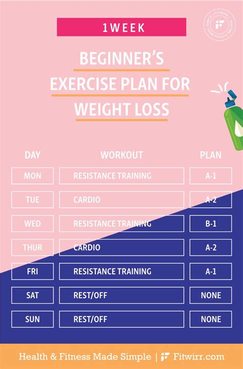 17 Best Images About Fitness Workouts On Pinterest Leg