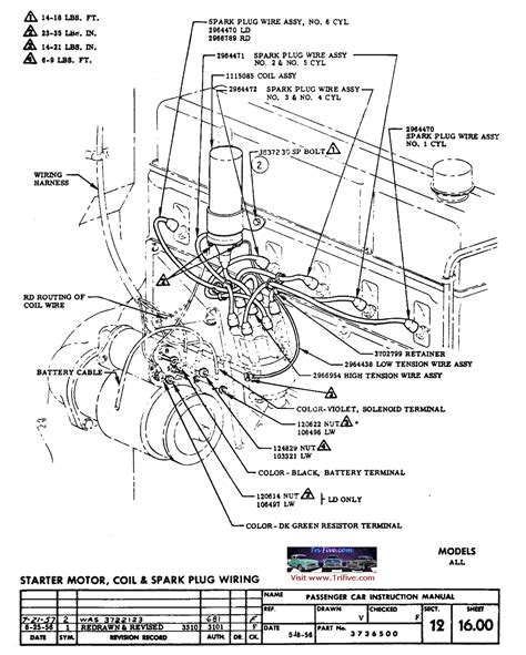 Wiring Diagram For 1957 Chevy Bel Air
