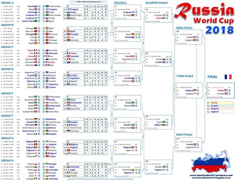 Smartcoder 247 Euro 2020 Football Wallcharts And Excel Templates