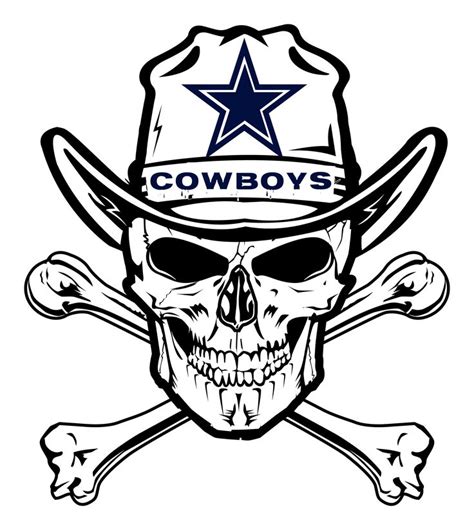 30 Dallas Cowboys Coloring Pages Helmet Froggi Eomel